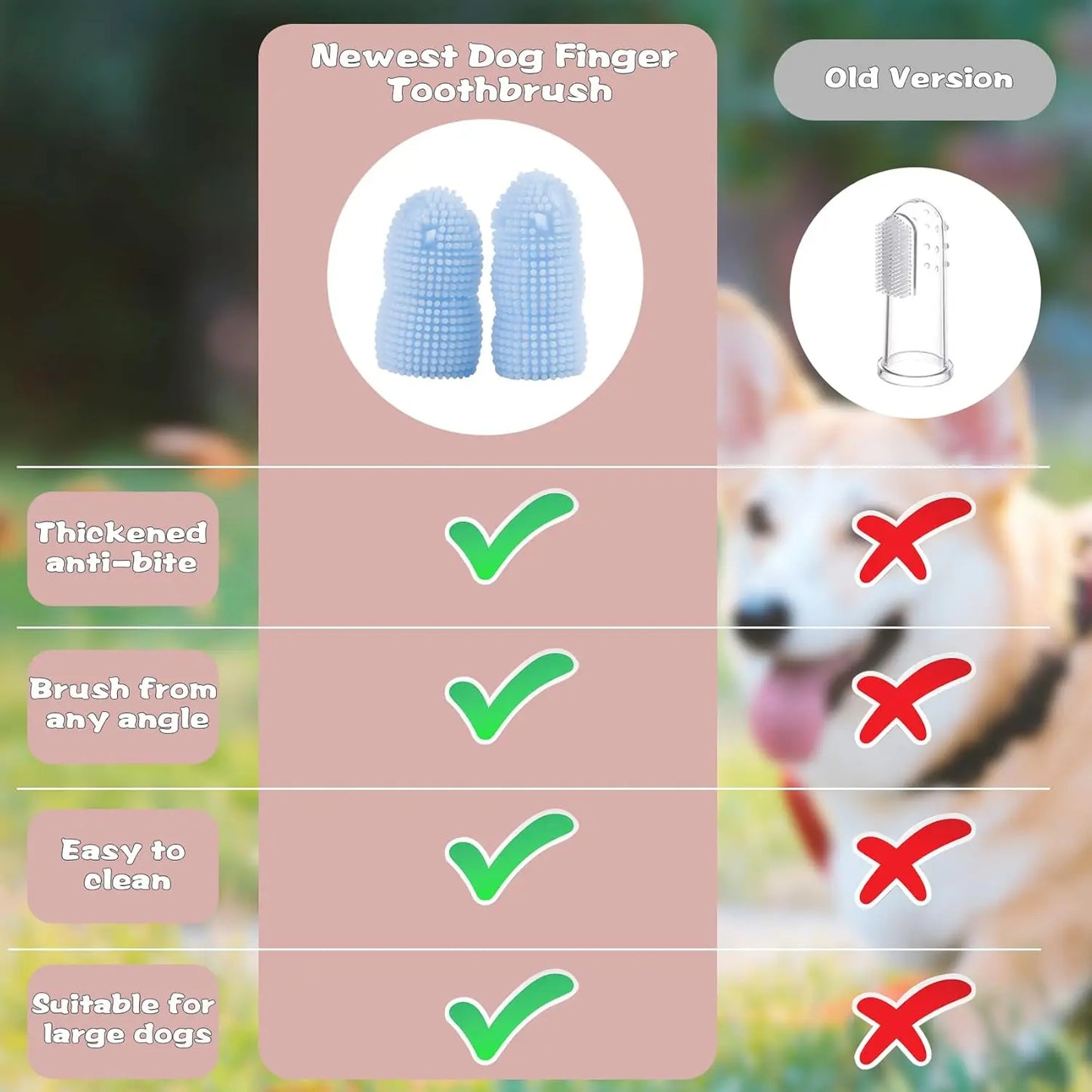 Dog finger toothbrush kit worn on finger close up detail