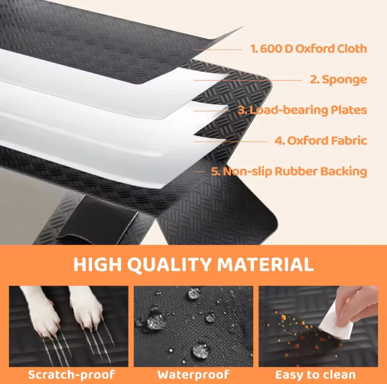 Dog car seat cover hammock waterproof 6 in 1 function diagram