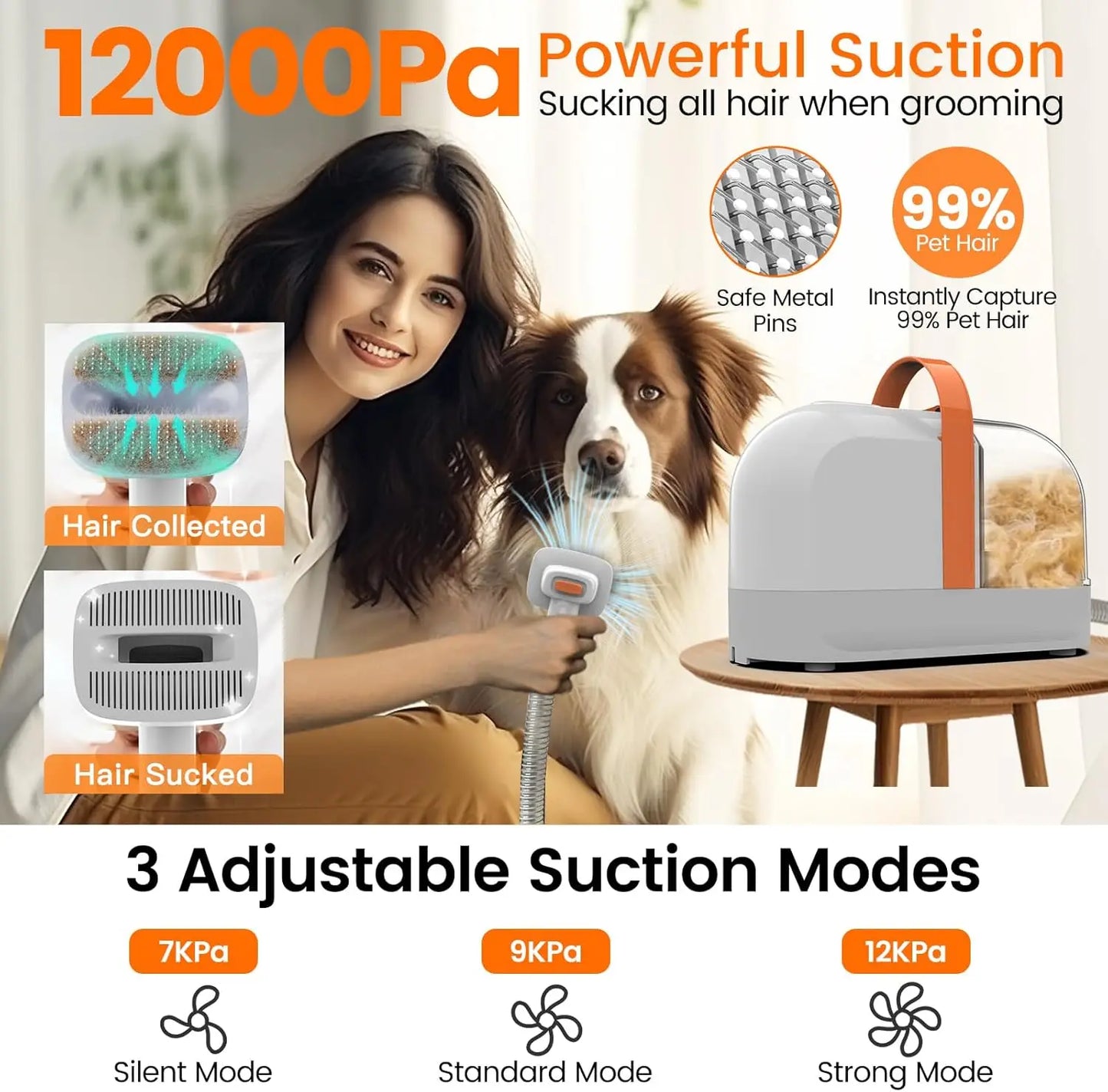 Pet Grooming Vacuum Kit With Clippers And Low Noise Suction