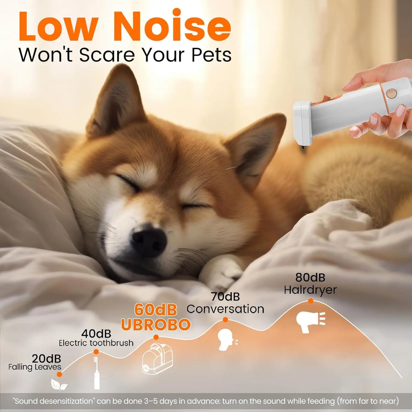 Pet Grooming Vacuum Kit With Clippers And Low Noise Suction